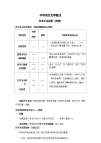 中考语文文学批注——艺术手法赏析（修辞）（含答案）学案