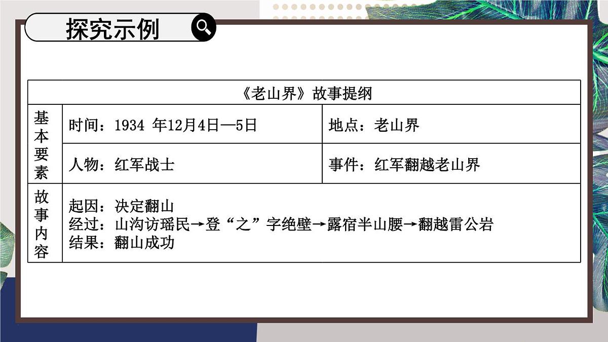 人教部编版七年级语文下册《第2单元阅读综合实践》教学课件第3页