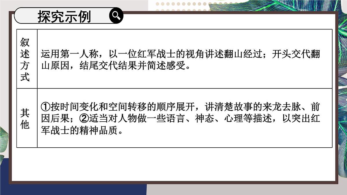 人教部编版七年级语文下册《第2单元阅读综合实践》教学课件第4页