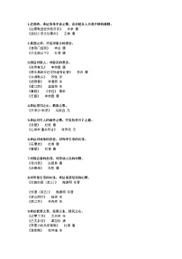2025年初中语文中考专题复习学案：古诗词常见主题分类