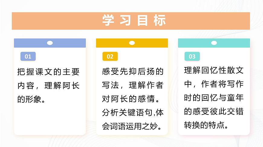 10 《阿長(zhǎng)與〈山海經(jīng)〉》 - 初中語(yǔ)文七年級(jí)下冊(cè) 同步教學(xué)課件（人教部編版2024）第2頁(yè)
