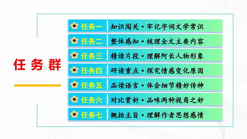 10 《阿長(zhǎng)與〈山海經(jīng)〉》 - 初中語(yǔ)文七年級(jí)下冊(cè) 同步教學(xué)課件（人教部編版2024）第5頁(yè)