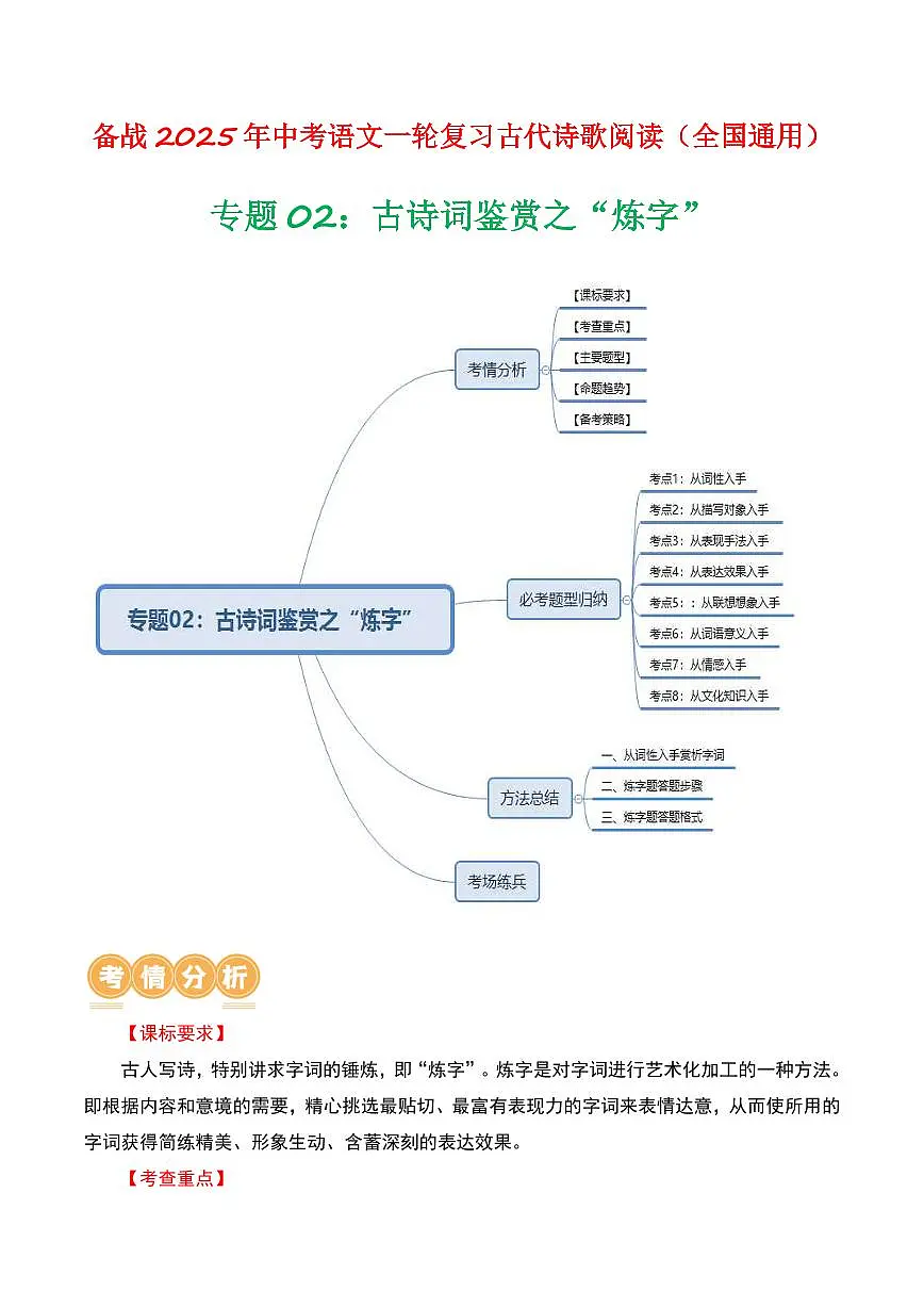 中考语文二轮复习精品试卷讲义专题02:古诗词鉴赏之“炼字”解析版第1页
