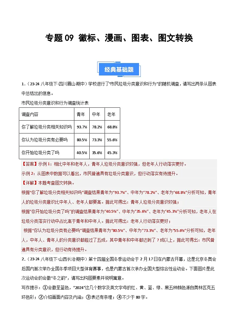 专题09 徽标、漫画、图表、图文转换(解析版)第1页