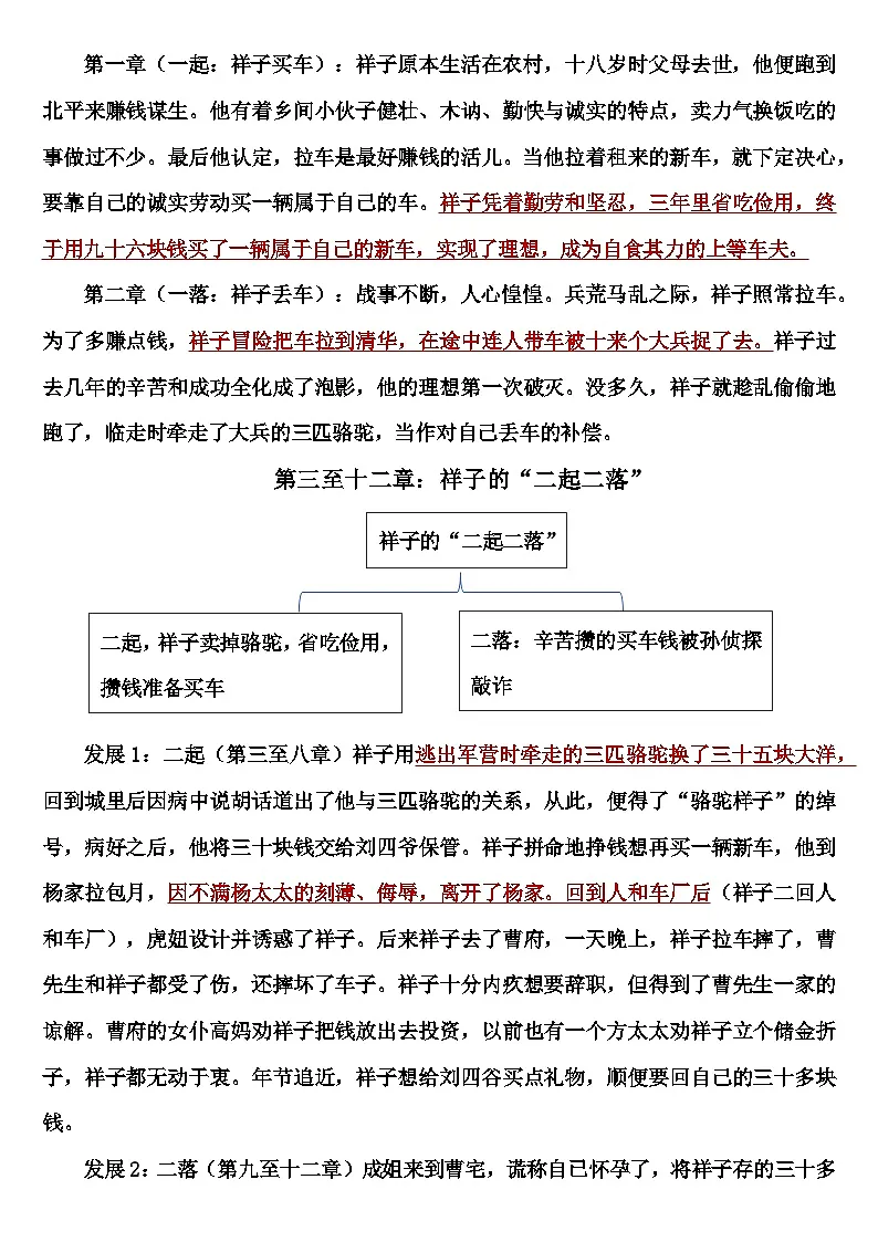 2025年中考语文一轮复习:名著导读《骆驼祥子》知识点梳理讲义第3页