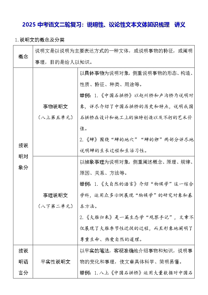 2025中考语文二轮复习:说明性、议论性文本文体知识梳理 讲义第1页