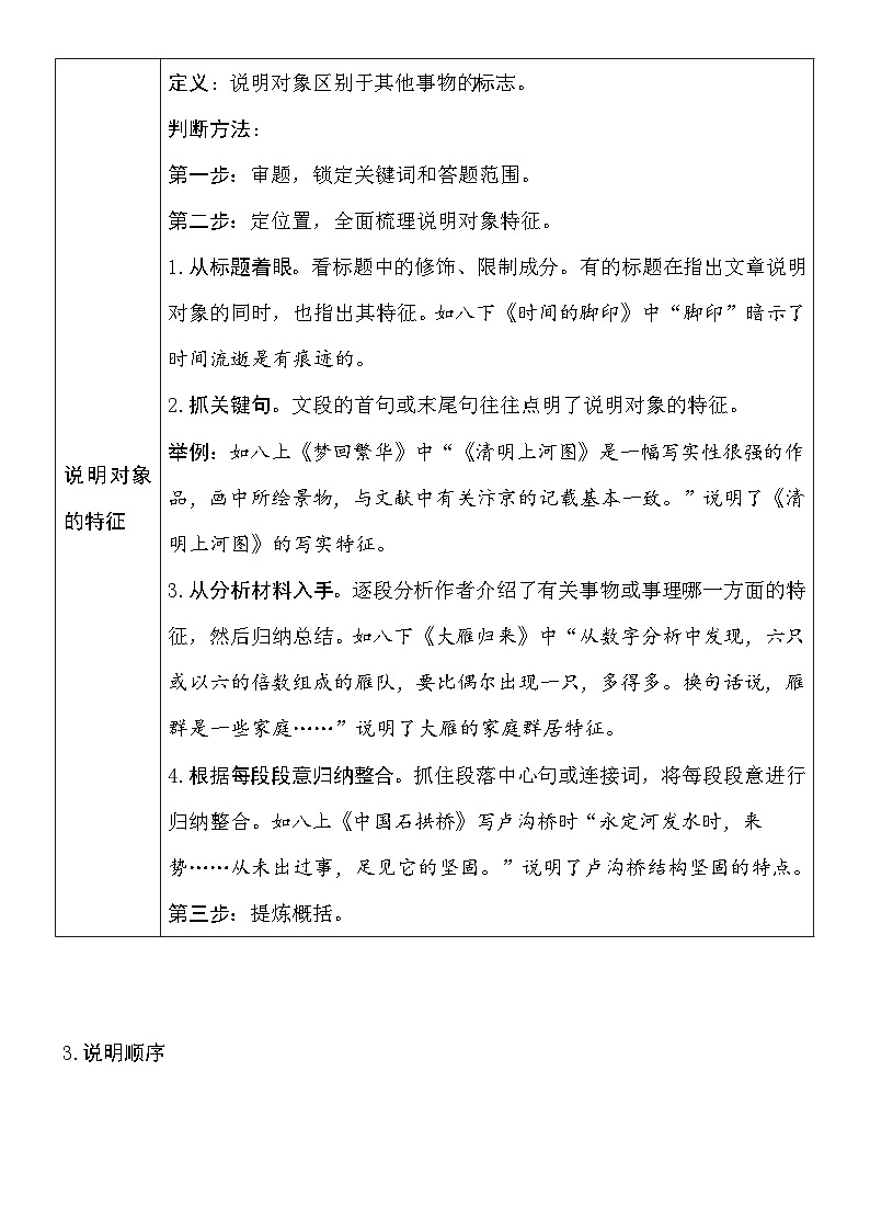 2025中考语文二轮复习:说明性、议论性文本文体知识梳理 讲义第3页