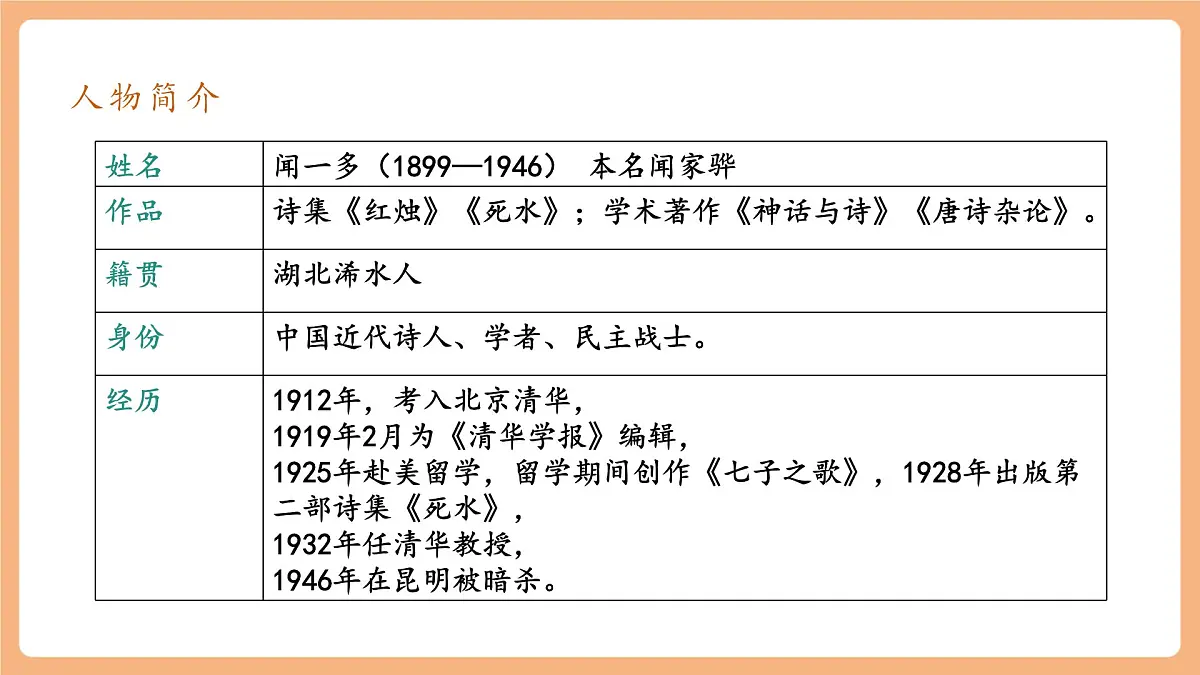 第2课 说和做——记闻一多先生言行片段 第1课时 课件第7页
