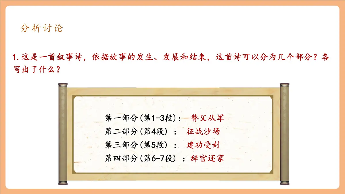 第9课 木兰诗 第2课时 课件第5页