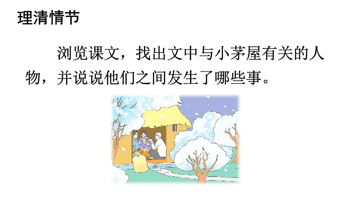 初中语文新人教部编版七年级下册第四单元14 驿路梨花教学课件2025春第3页