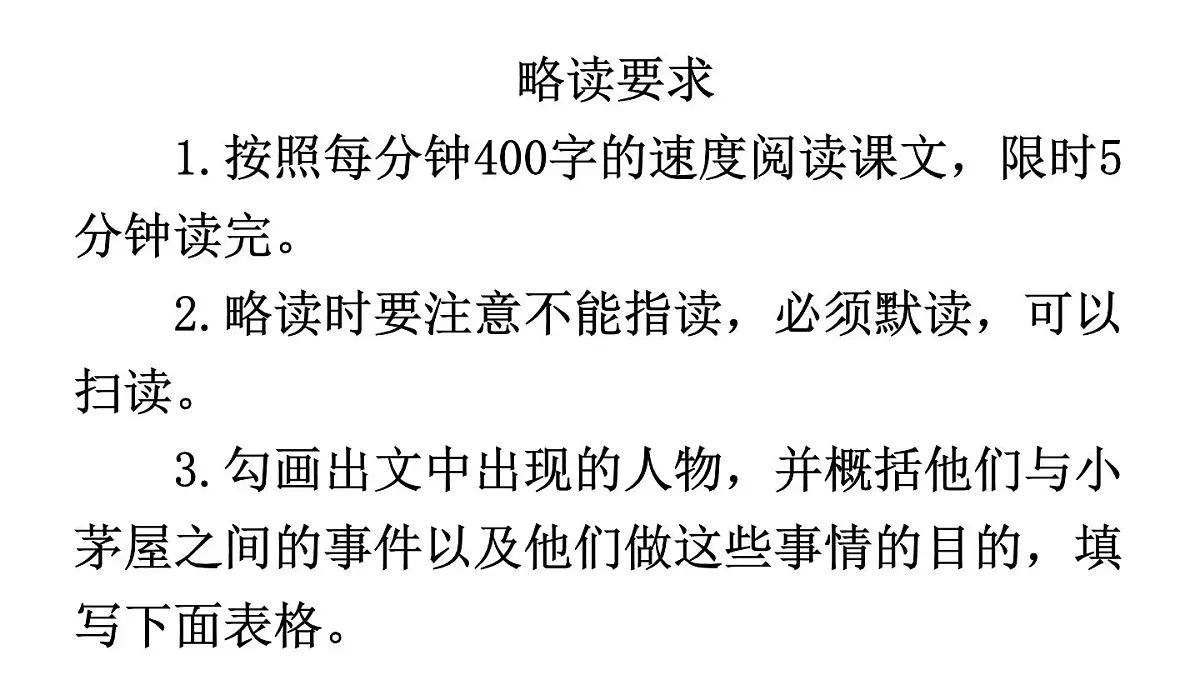 初中语文新人教部编版七年级下册第四单元14 驿路梨花教学课件2025春第4页