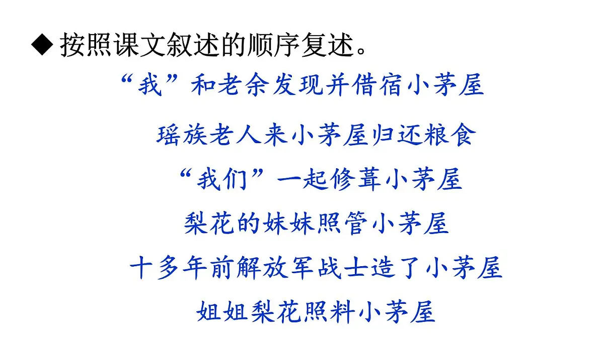 初中语文新人教部编版七年级下册第四单元14 驿路梨花教学课件2025春第7页