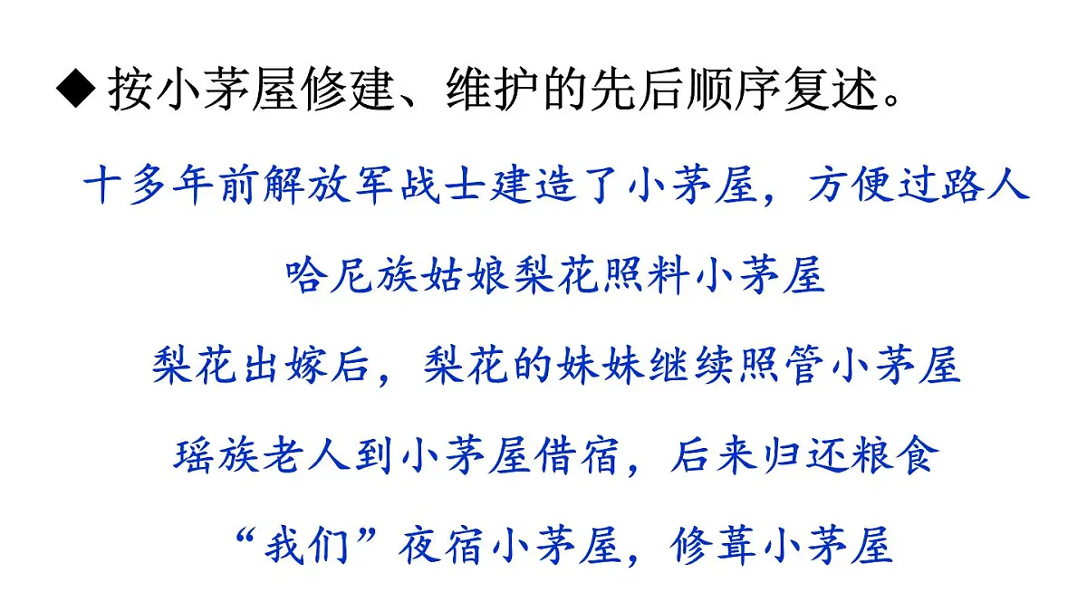 初中语文新人教部编版七年级下册第四单元14 驿路梨花教学课件2025春第8页