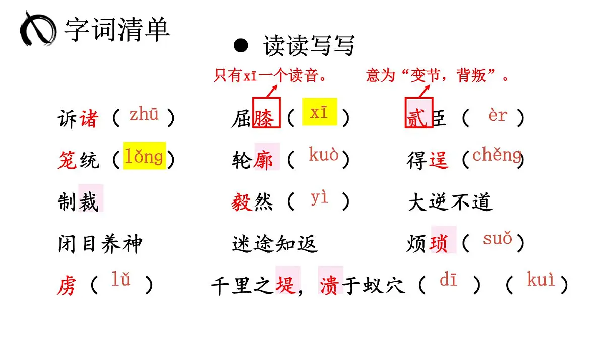 初中语文新人教部编版七年级下册第四单元16 有为有不为教学课件2025春第3页