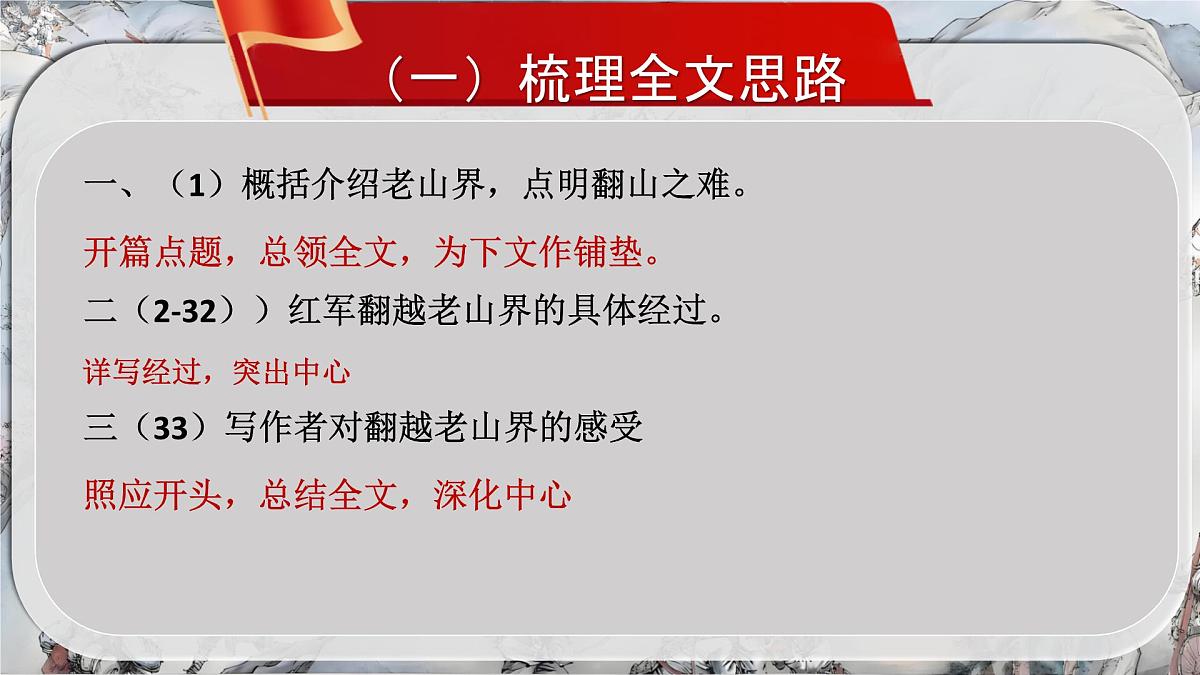 第6课《老山界》课件-2024-2025学年统编版语文七年级下册第7页