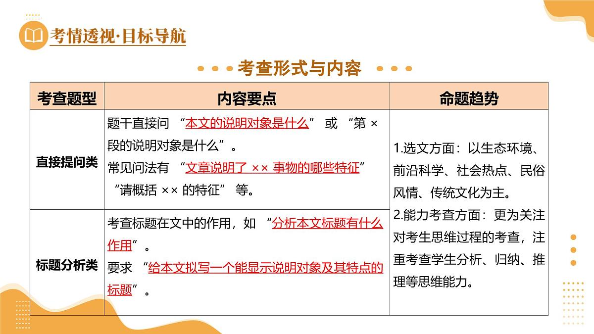 2025年中考语文一轮复习讲练测 第15讲 说明对象及特征(标题)(课件)第5页