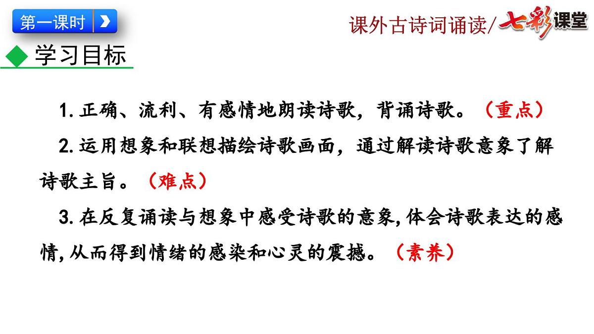 2025春人教版七年级下册语文课件课外古诗词诵读第2页