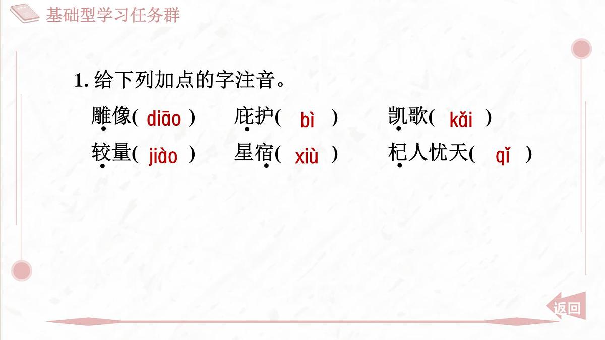 部编版七年级上册语文第六单元课件24 寓言四则杞人忧天第2页