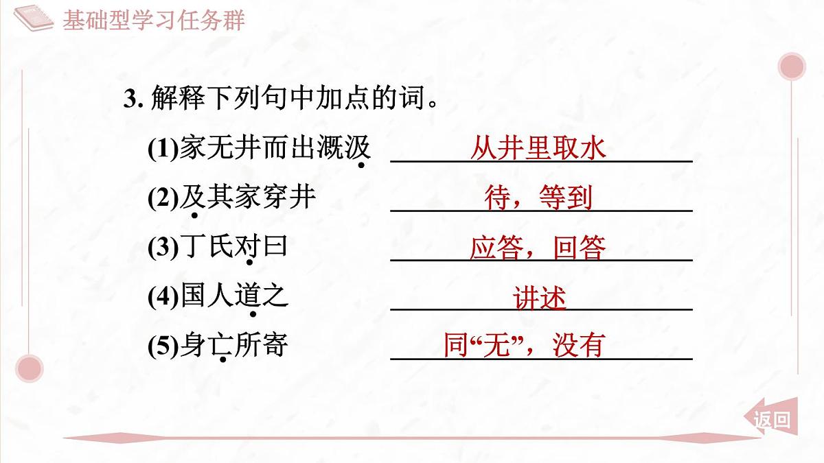 部编版七年级上册语文第六单元课件24 寓言四则杞人忧天第4页