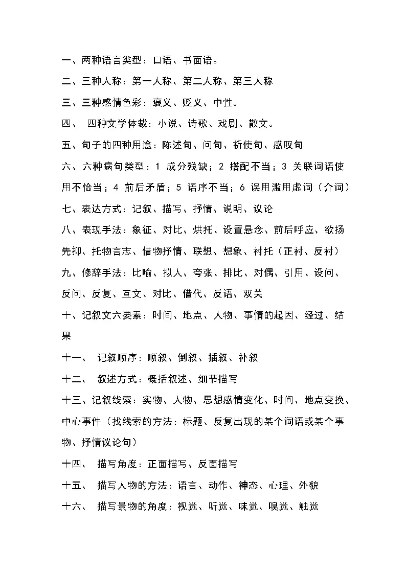 初中语文考试常考知识点总结第1页