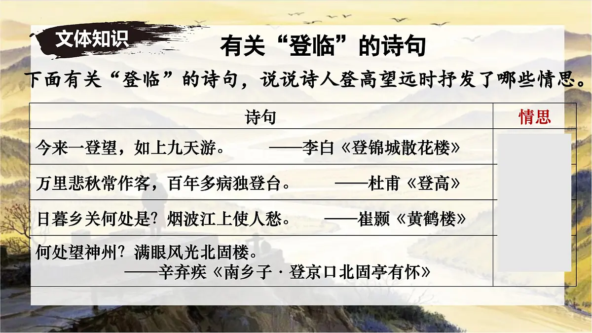 第21课《登幽州台歌》课件-七年级语文下册(统编版2024)第7页