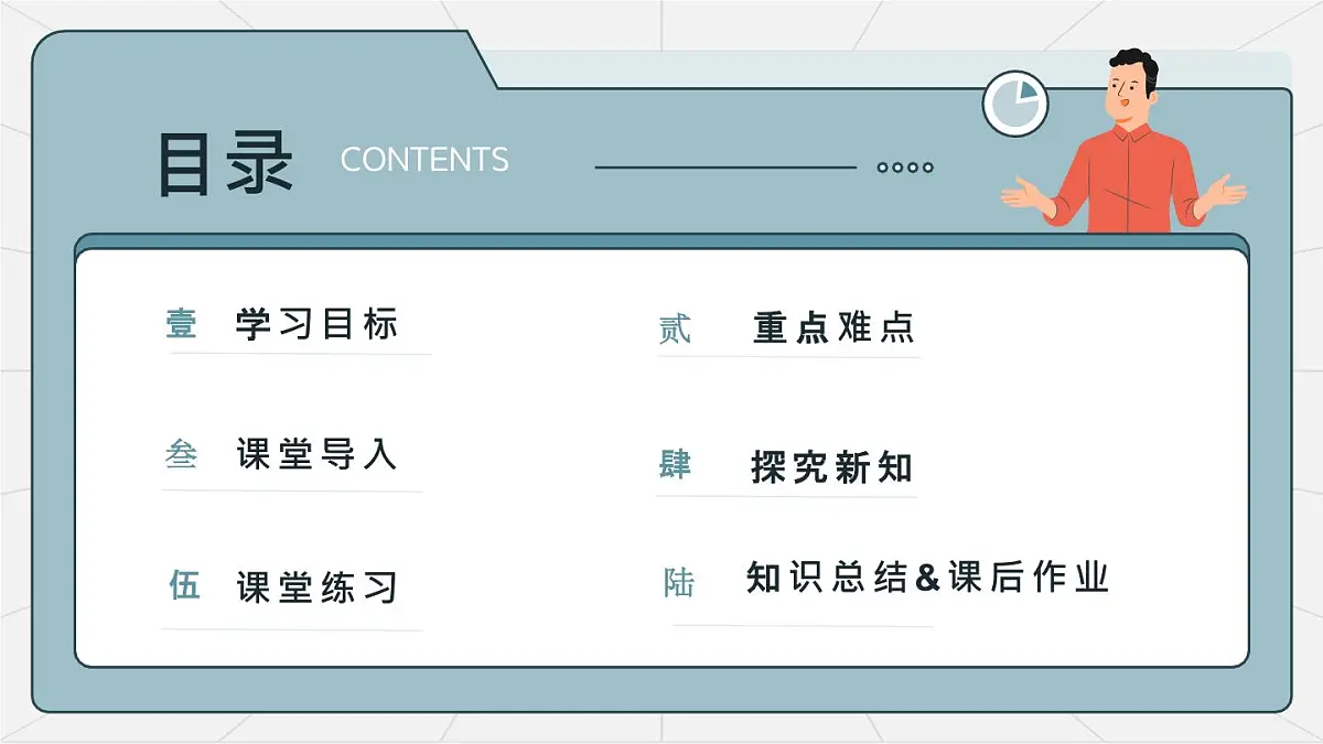 第21.1课《登幽州台歌》(同步课件)-七年级语文下册(统编版2024)第2页