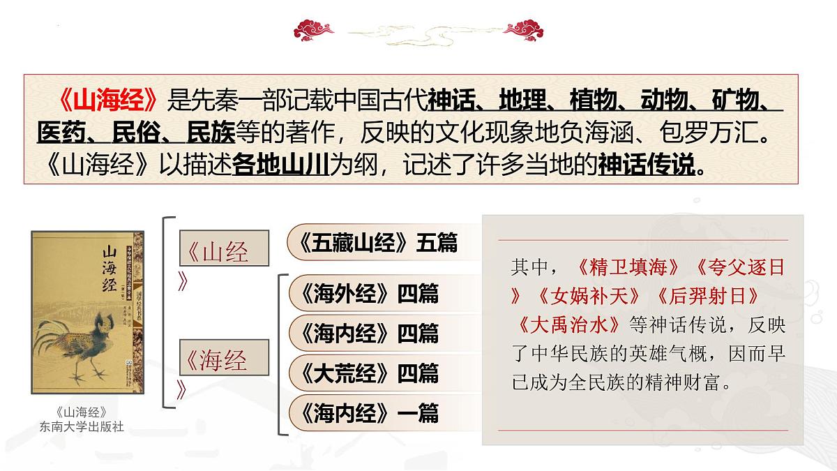 第10课 阿长与《山海经》课件-2024-2025学年统编版语文七年级下册第7页