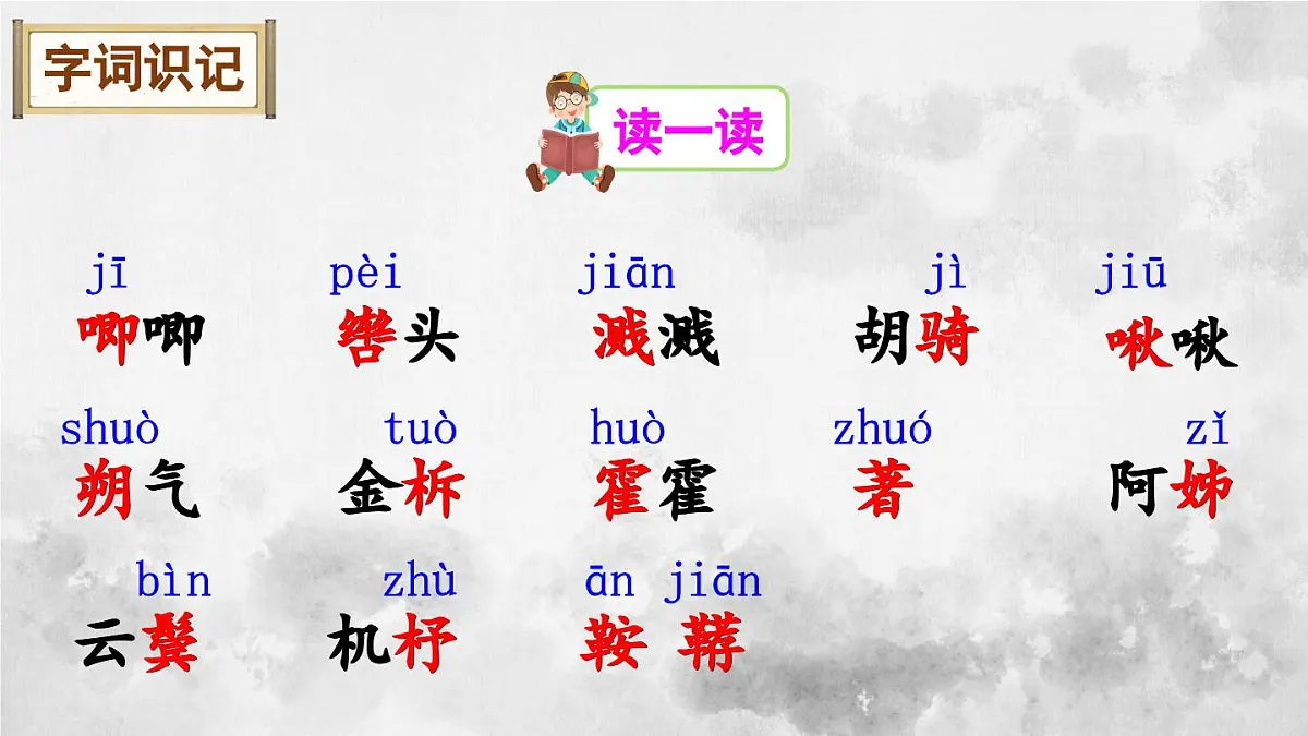 第9课《木兰诗》课件-2024-2025学年统编版语文七年级下册第6页