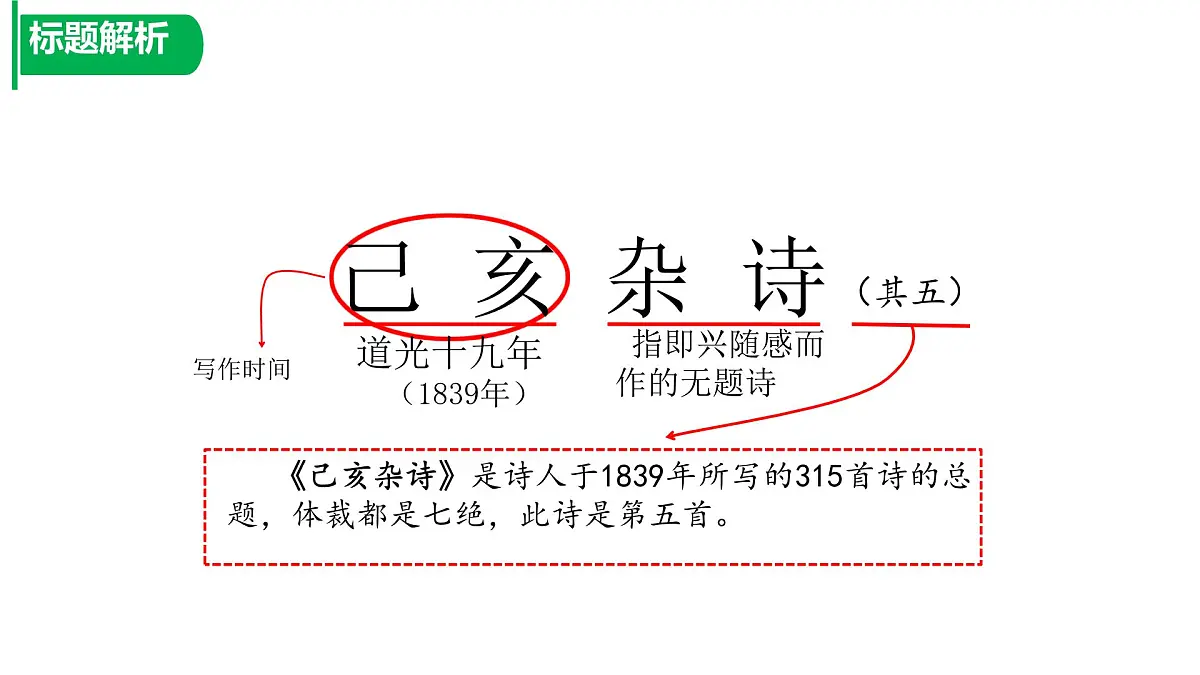 第21课《己亥杂诗(其五)》课件 部编版七年级语文下册第3页