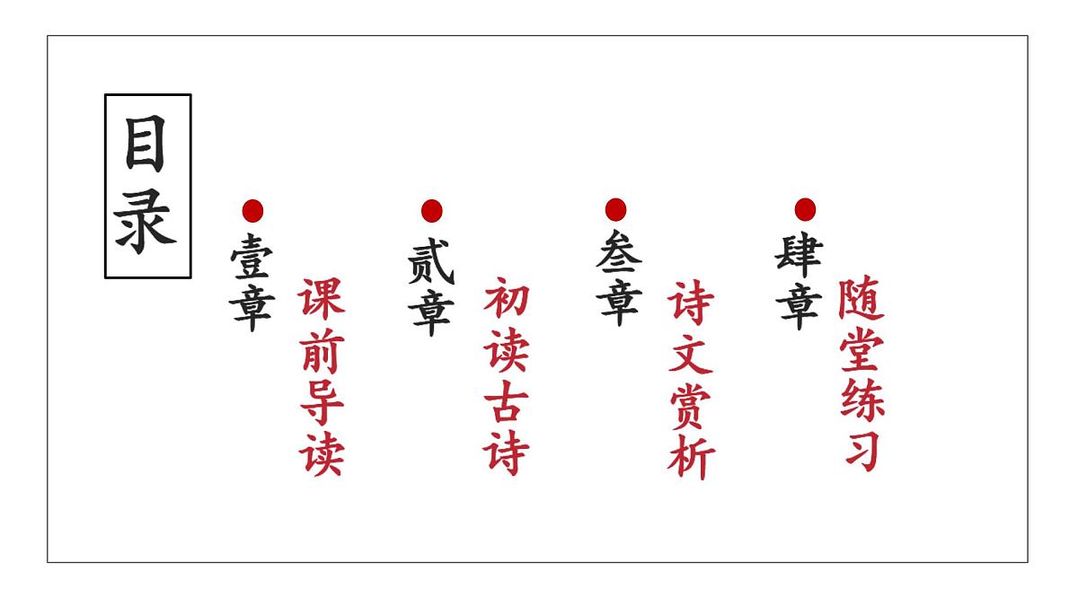 部编版七年级语文下册 第21课《望岳 》课件第2页