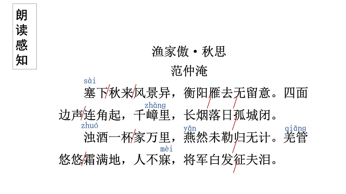 第12课《诗词四首》课件 部编版九年级语文下册第8页