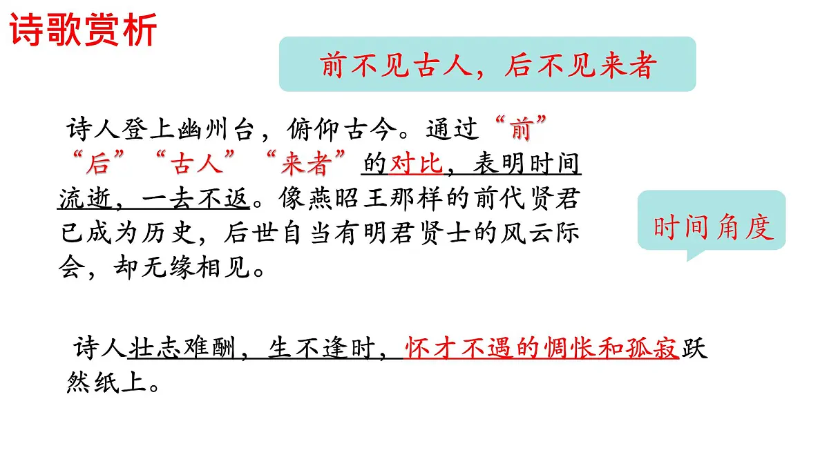 第21课《古代诗歌五首》课件 部编版七年级语文下册第六单元第8页