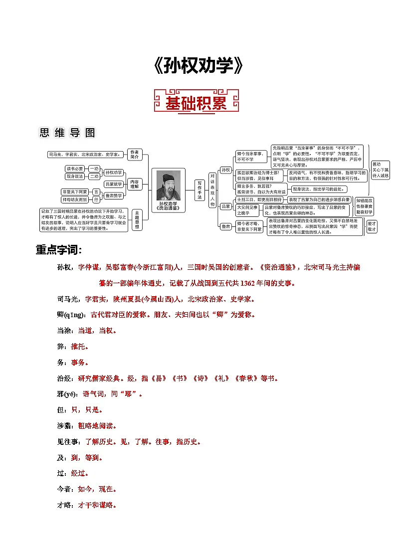 1.《孙权劝学》(原卷版)第1页
