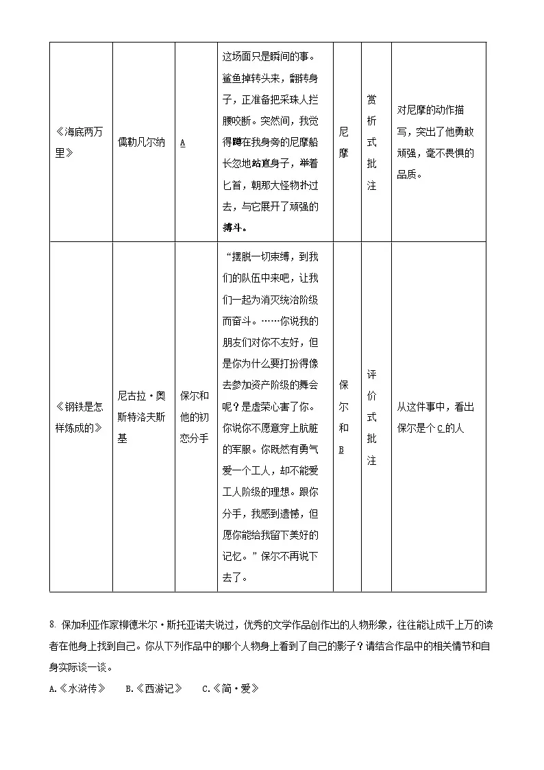 2025年山东省临沂市河东区中考一模语文试题(原卷版+解析版)第3页