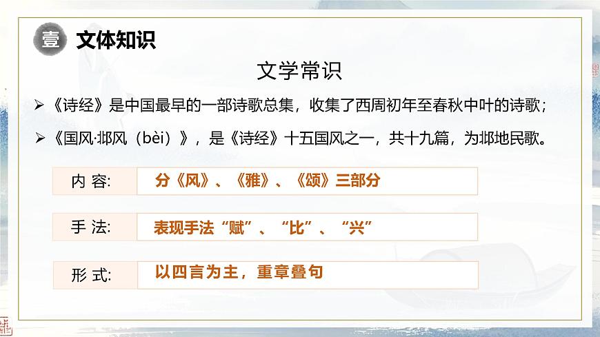 課外古詩(shī)詞誦讀《式微》《子衿》（同步課件）2025學(xué)年八年級(jí)語(yǔ)文下冊(cè)（統(tǒng)編版）第2頁(yè)