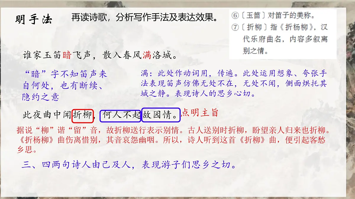 统编版(部编版)(2024) 七年级下册(2024) 第三单元 课外古诗词诵读《竹里馆》 课件第6页