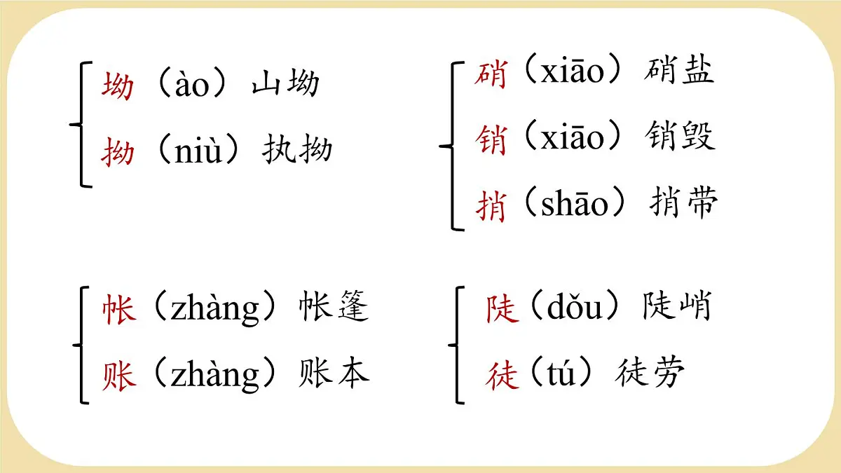 初中 语文 人教部编版(2024)七年级下册(2024) 第五单元18 井冈翠竹 课件第7页