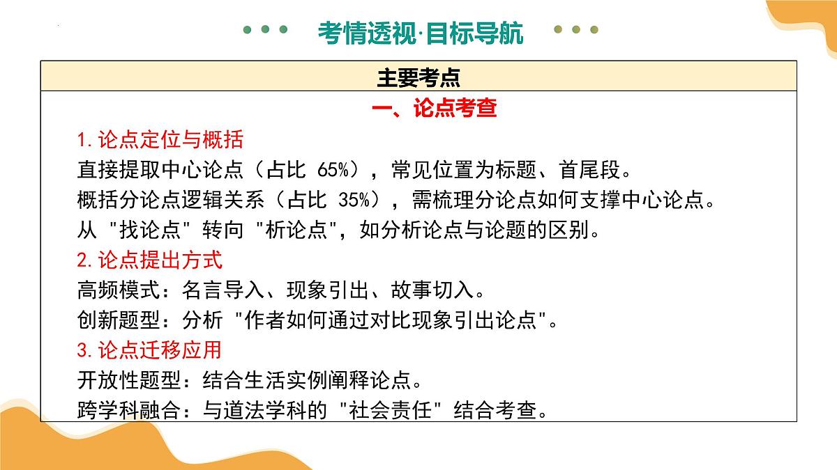 专题21 论点与论据(课件)2025年中考语文二轮复习讲练测(全国通用)第5页