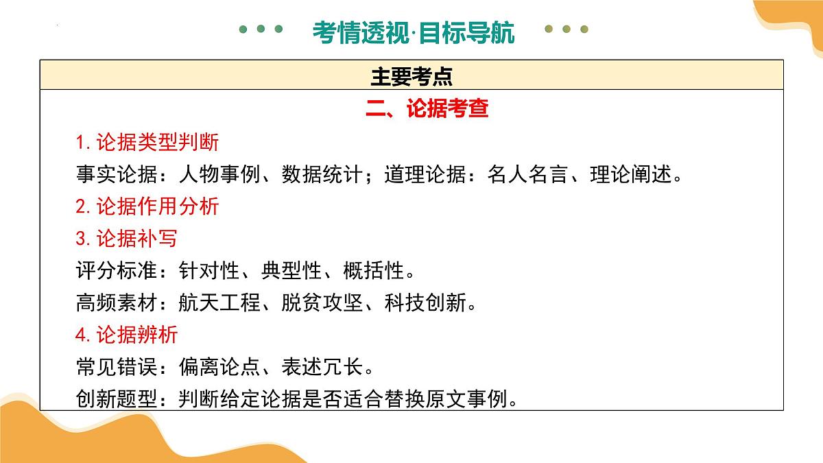 专题21 论点与论据(课件)2025年中考语文二轮复习讲练测(全国通用)第6页