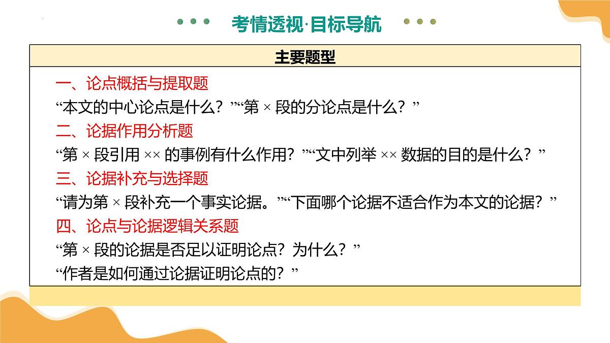 专题21 论点与论据(课件)2025年中考语文二轮复习讲练测(全国通用)第7页