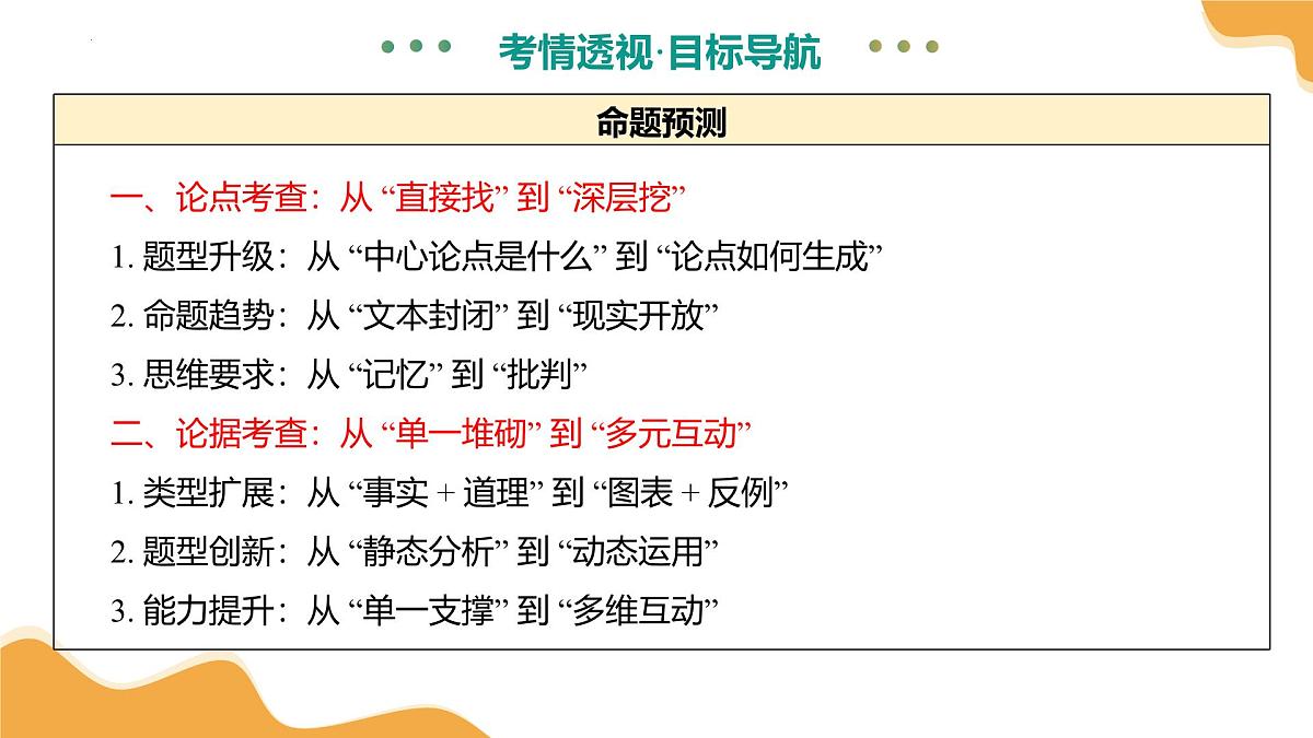 专题21 论点与论据(课件)2025年中考语文二轮复习讲练测(全国通用)第8页