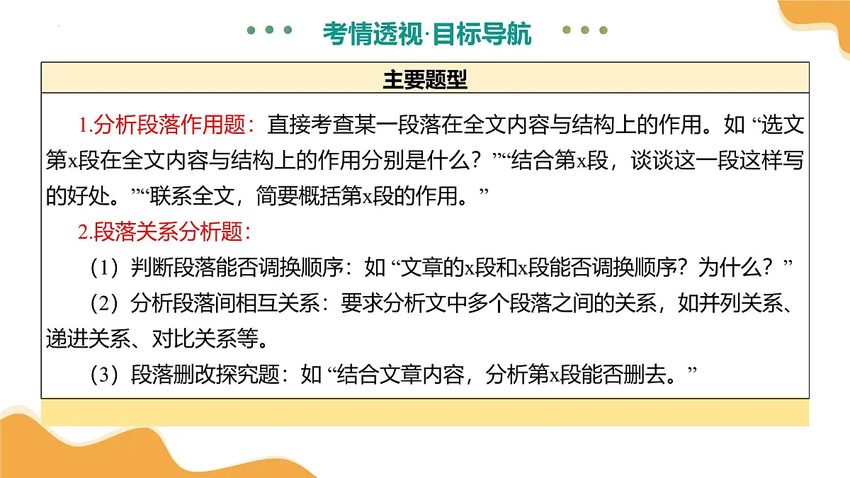 专题16 结构与段落作用(课件)2025年中考语文二轮复习讲练测(全国通用)第7页