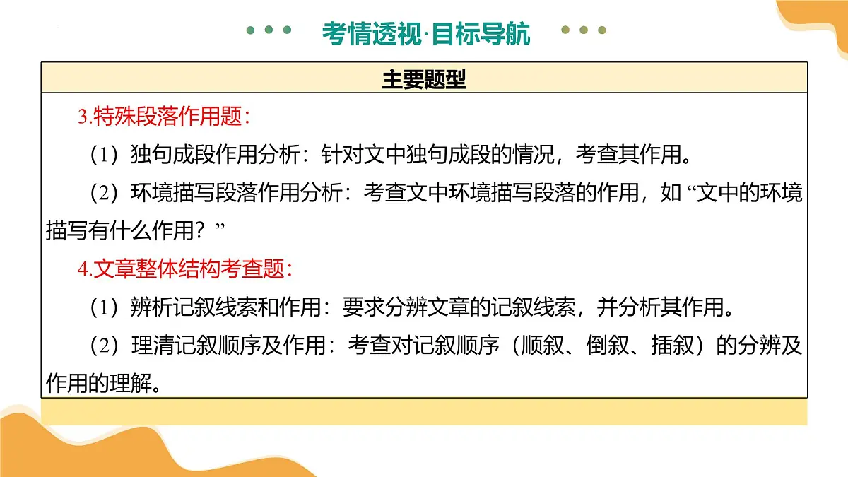 专题16 结构与段落作用(课件)2025年中考语文二轮复习讲练测(全国通用)第8页