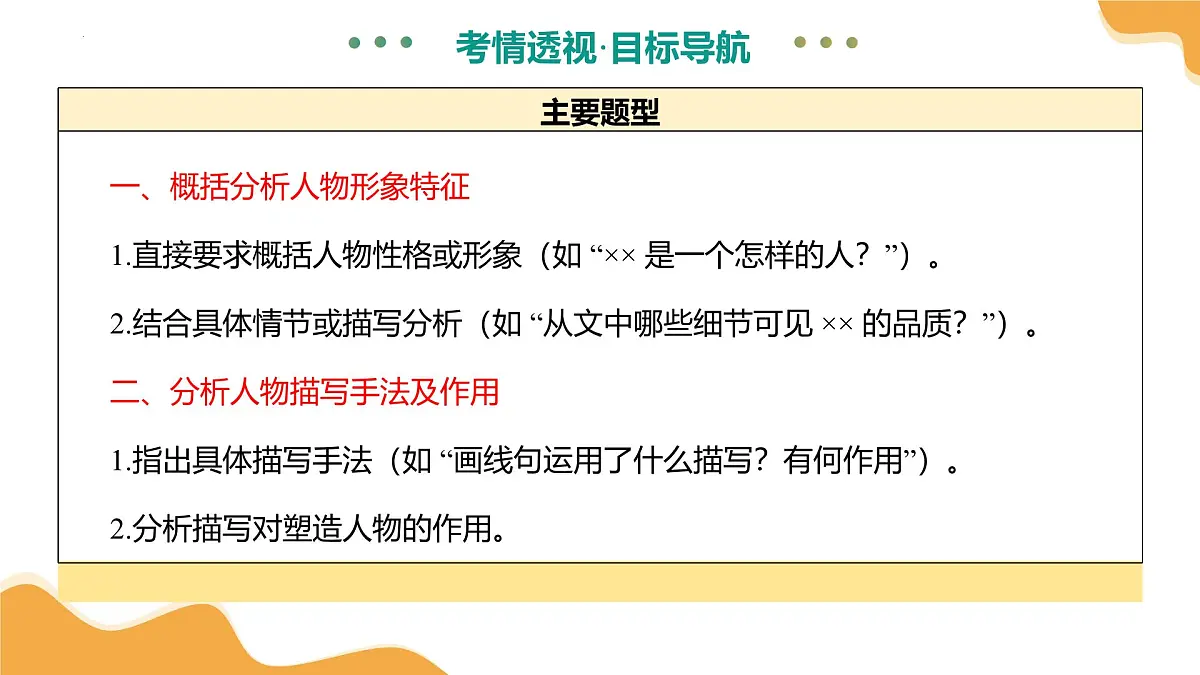 专题17 形象概括与分析(课件)2025年中考语文二轮复习讲练测(全国通用)第7页