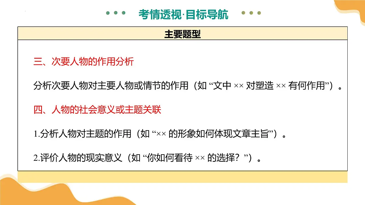 专题17 形象概括与分析(课件)2025年中考语文二轮复习讲练测(全国通用)第8页