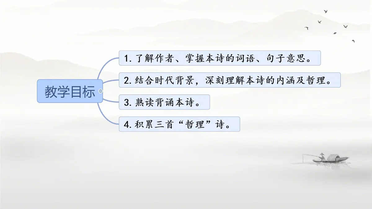 第六单元 课外古诗词诵读 《过松源晨炊漆公店》 课件 2024—2025学年统编版语文七年级下册第3页