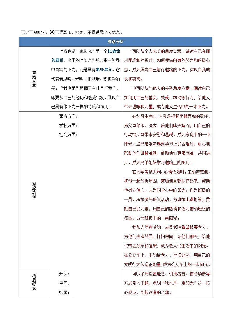 01 成长感悟类·作文主题精训-备战2025年中考语文作文五大主题解读与优秀例文讲练(全国通用)解析版第3页