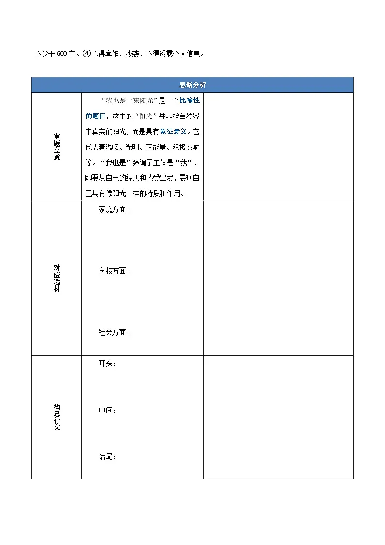 01 成长感悟类·作文主题精训-备战2025年中考语文作文五大主题解读与优秀例文讲练(全国通用)原卷版第3页
