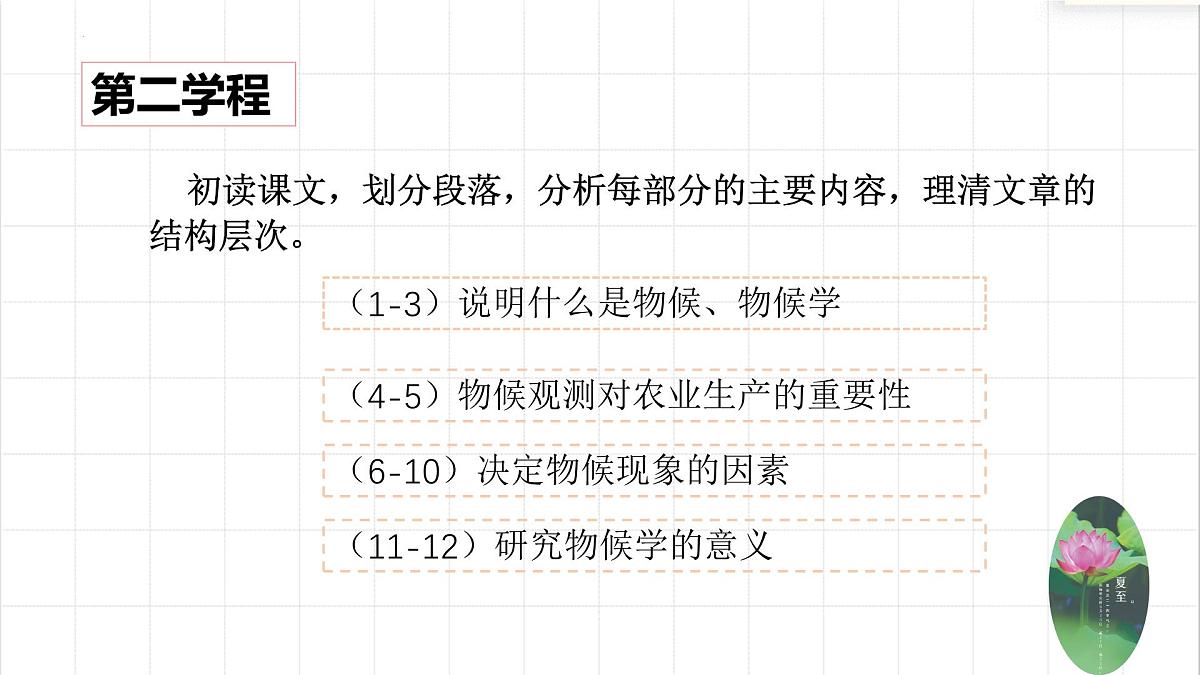 第5课《大自然的语言》课件-2024-2025学年统编版语文八年级下册第8页