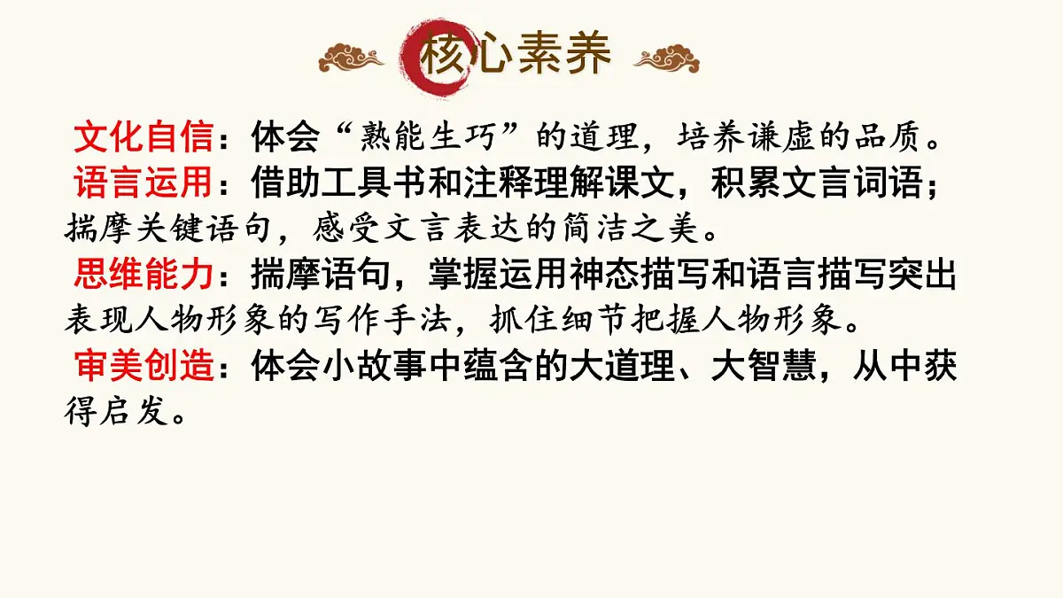 初中 语文 人教部编版(2024)七年级下册(2024) 第三单元13 卖油翁 课件第2页